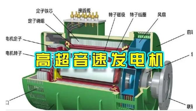 都匀颠覆你对发电方式的认知！中国革命性发电机公开揭秘 